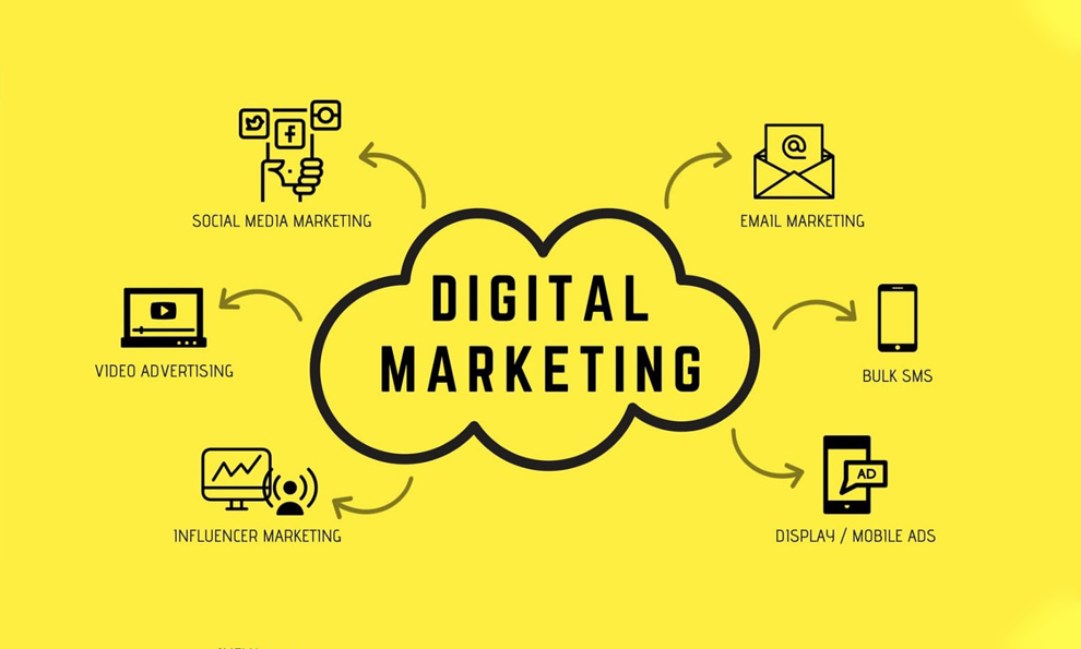 Unlocking Growth with Digital Solutions  Idroid Becance for Ahmedabad