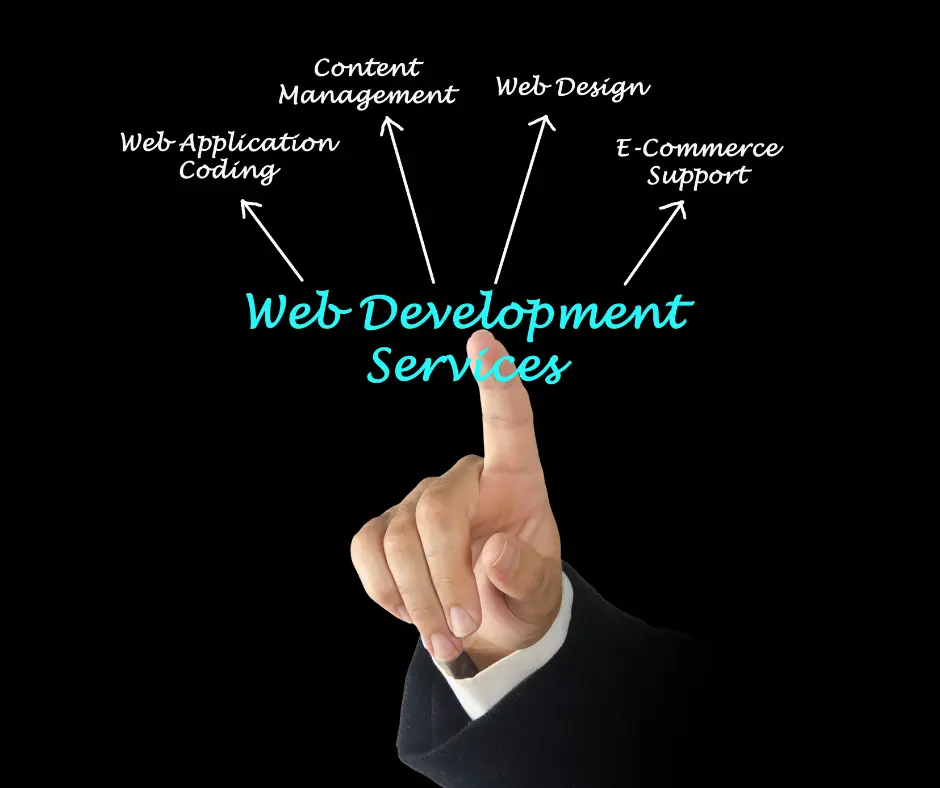 Website Development 